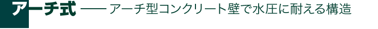 アーチ式―アーチ型コンクリート壁で水圧に耐える構造